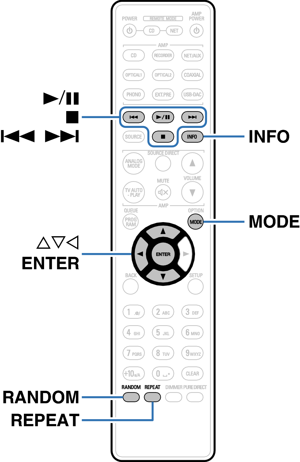 Ope Data Disc RC1249